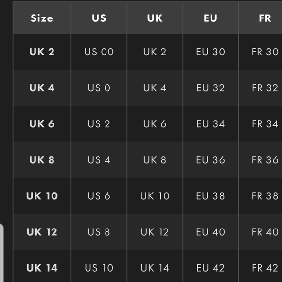 ASOS ditsy floral mini dress with puff sleeves - Picture 9 of 9